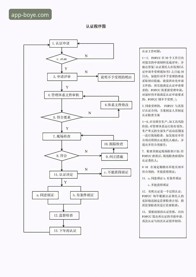 博业app下载地址 博业APP官网官方下载与安装全流程操作教程